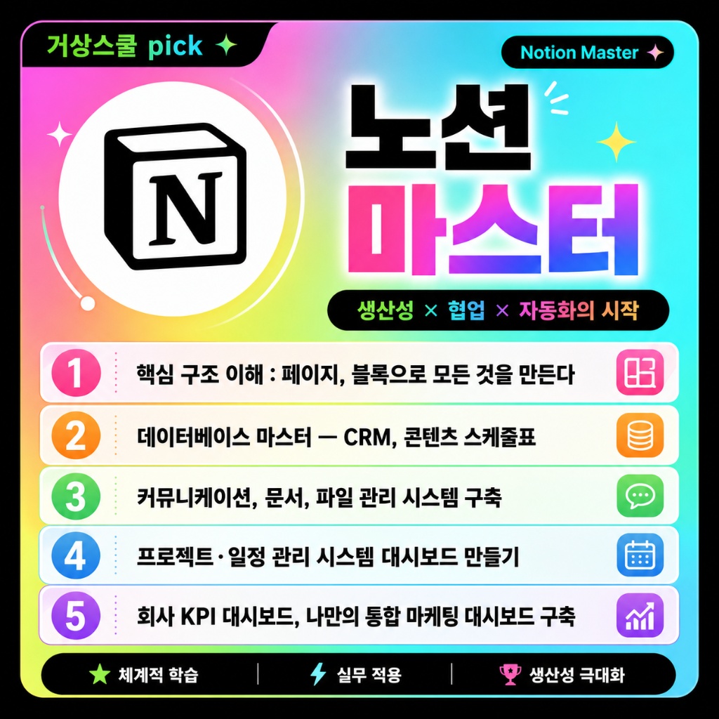 1주차 노션 마스터하기