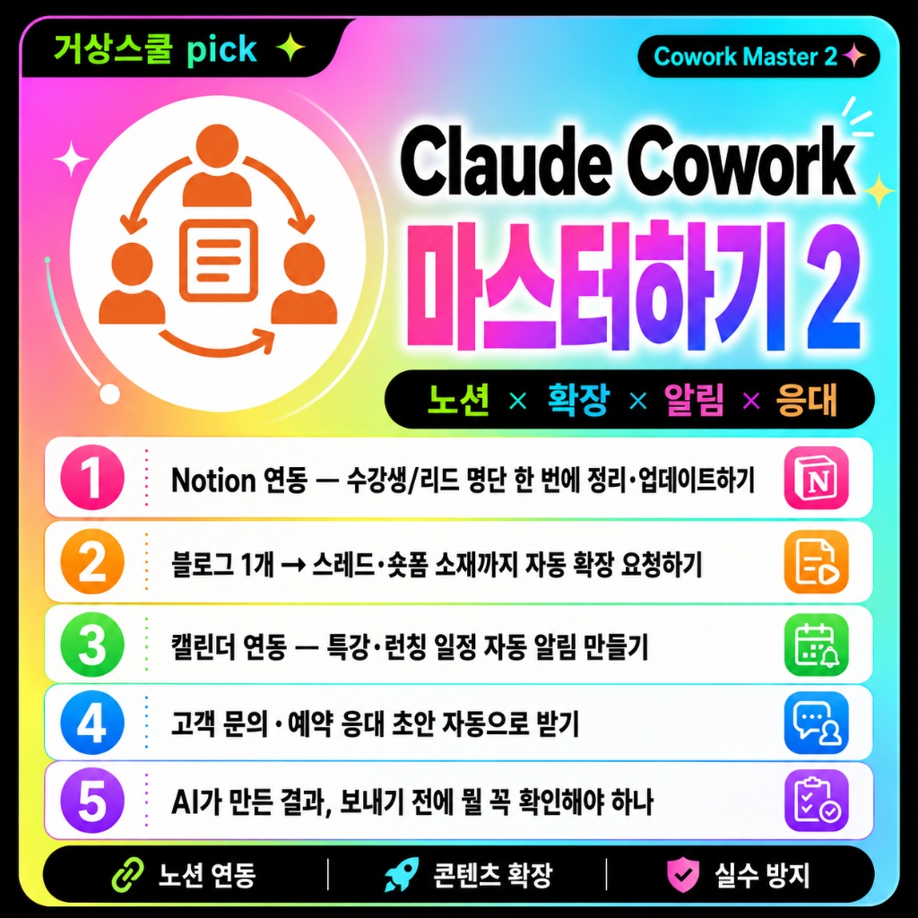 11주차 Claude Cowork 마스터하기 2