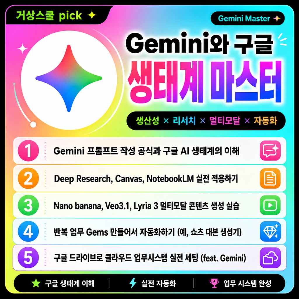 2주차 Gemini와 구글 생태계 마스터
