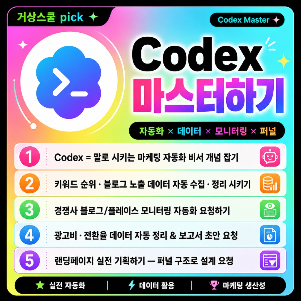 9주차 ChatGPT Codex 마스터하기